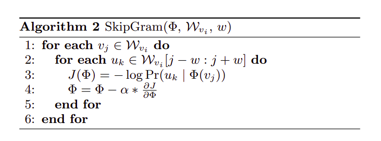 Algorithm 2. DeepWalk: Online Learning of Social Representations