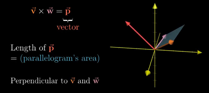 General way of defining the cross product