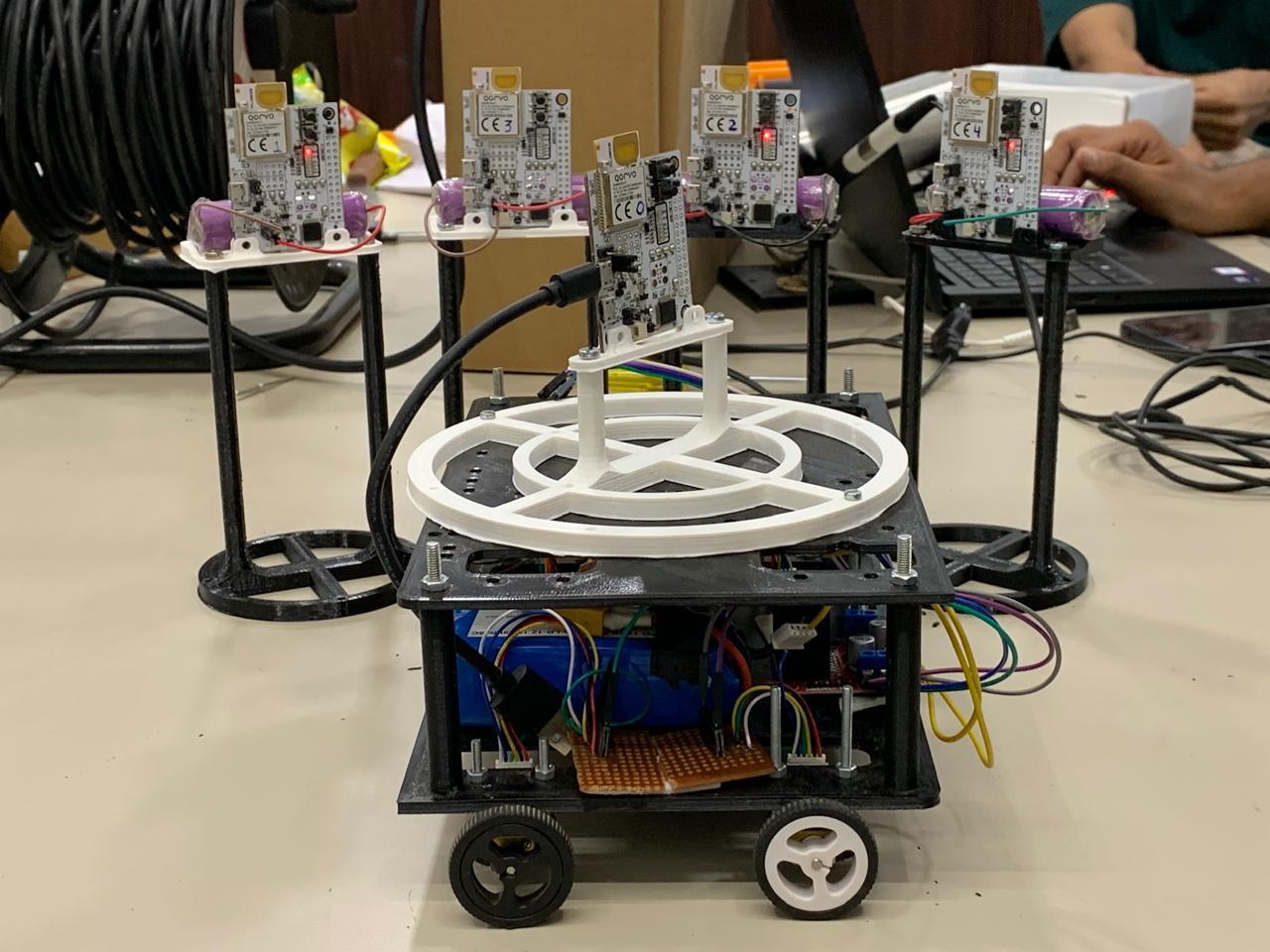 UWB-Based Localization